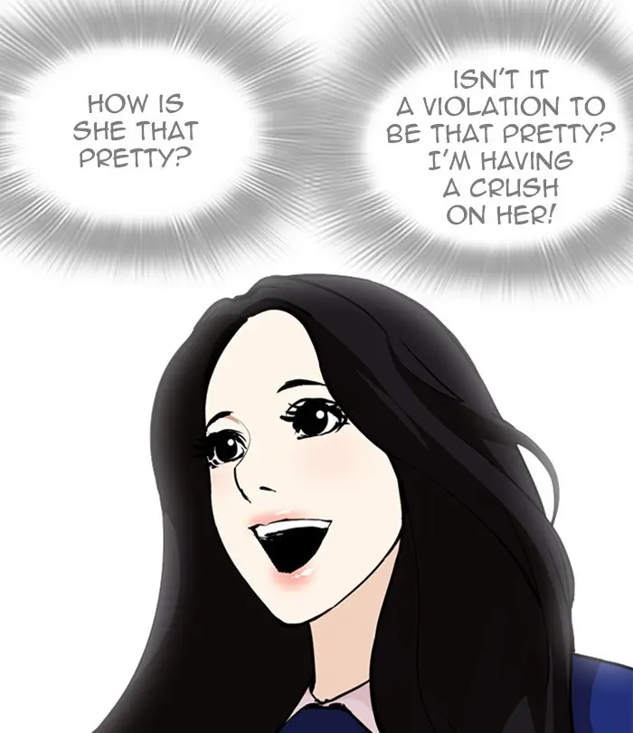 Lookism Chapter 249