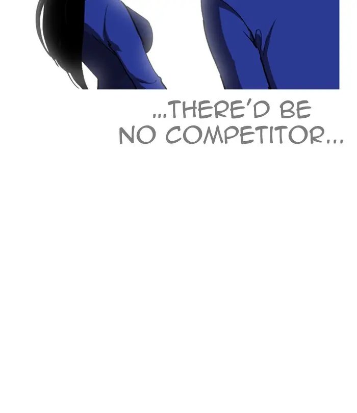 Lookism Chapter 249