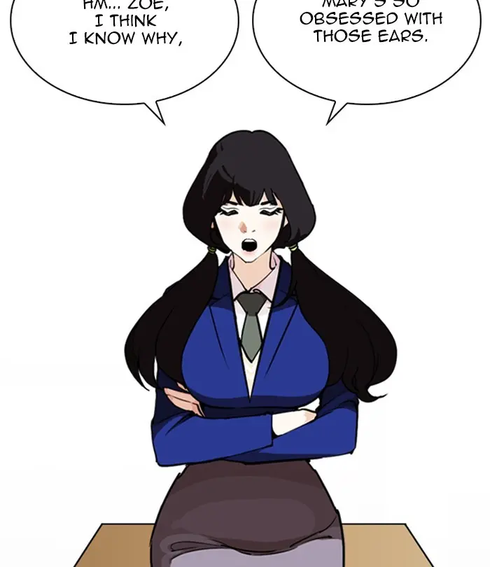 Lookism Chapter 249
