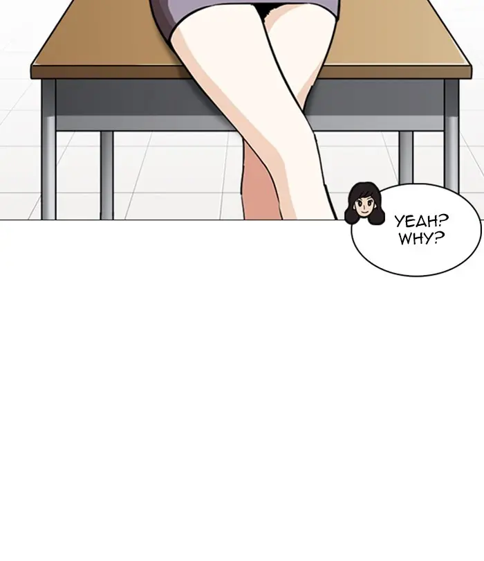 Lookism Chapter 249