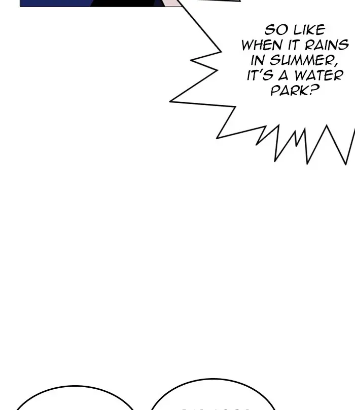 Lookism Chapter 249