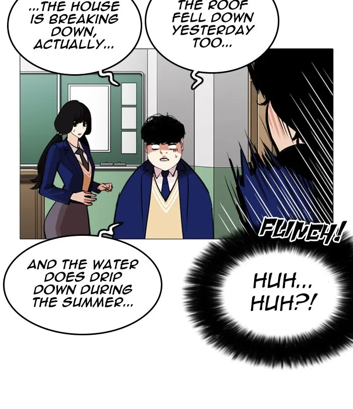 Lookism Chapter 249