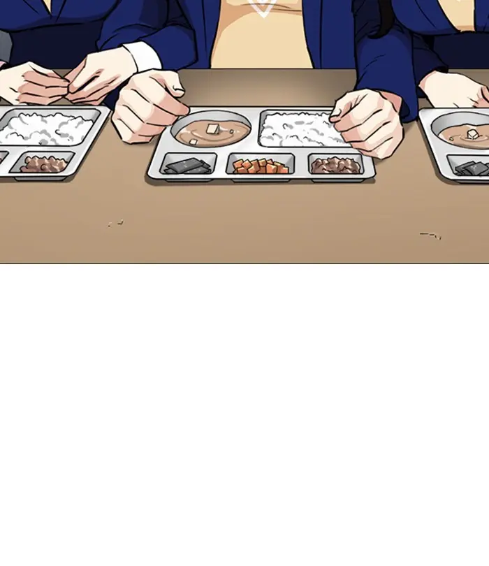Lookism Chapter 249
