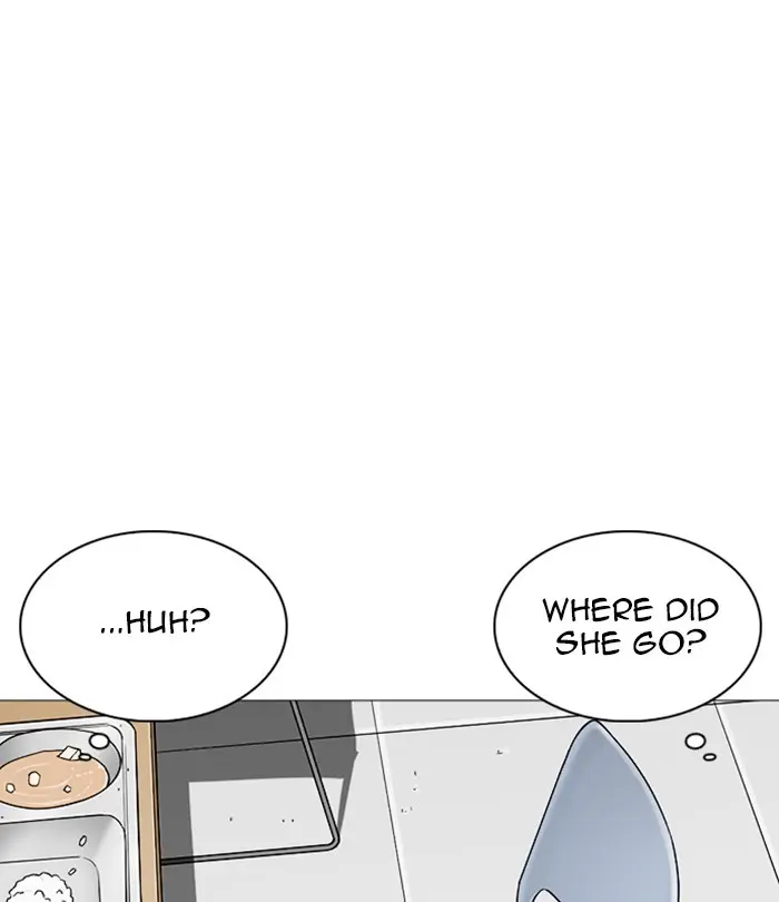 Lookism Chapter 249