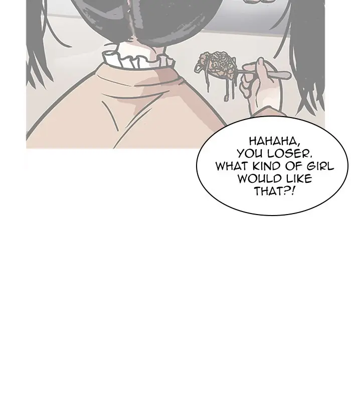Lookism Chapter 249