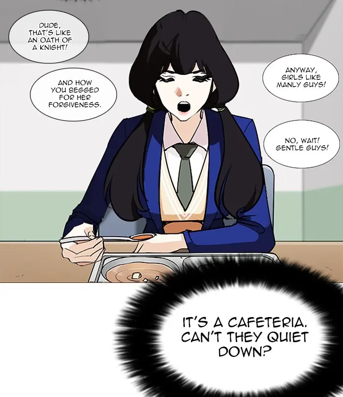 Lookism Chapter 249