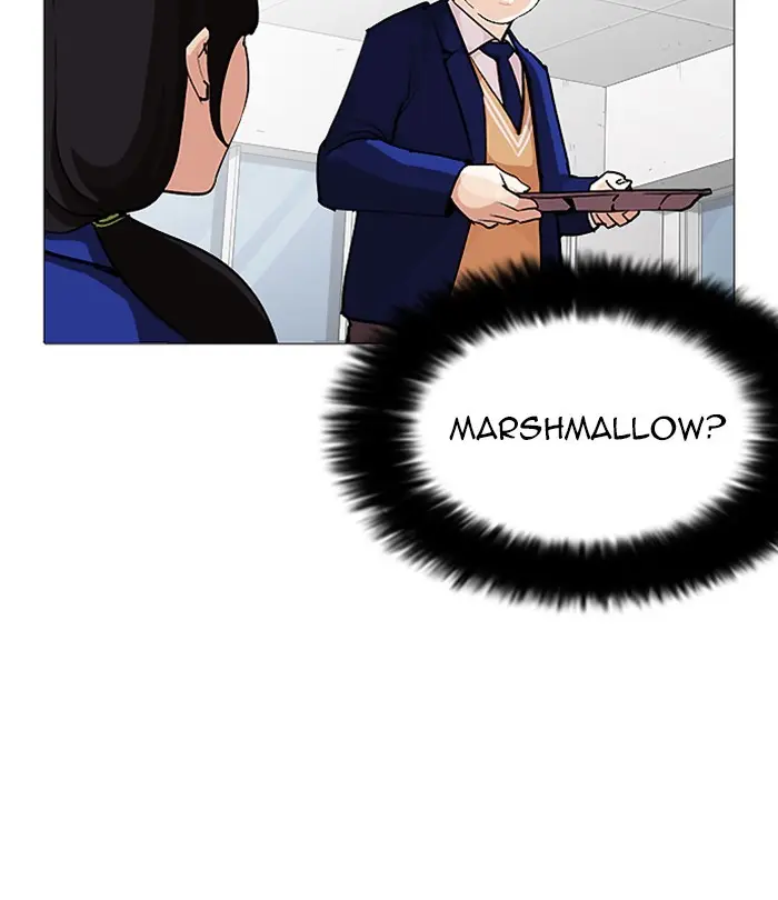 Lookism Chapter 249