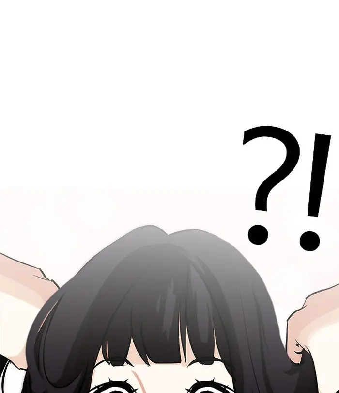 Lookism Chapter 249