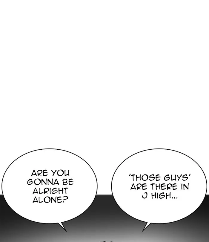Lookism Chapter 249