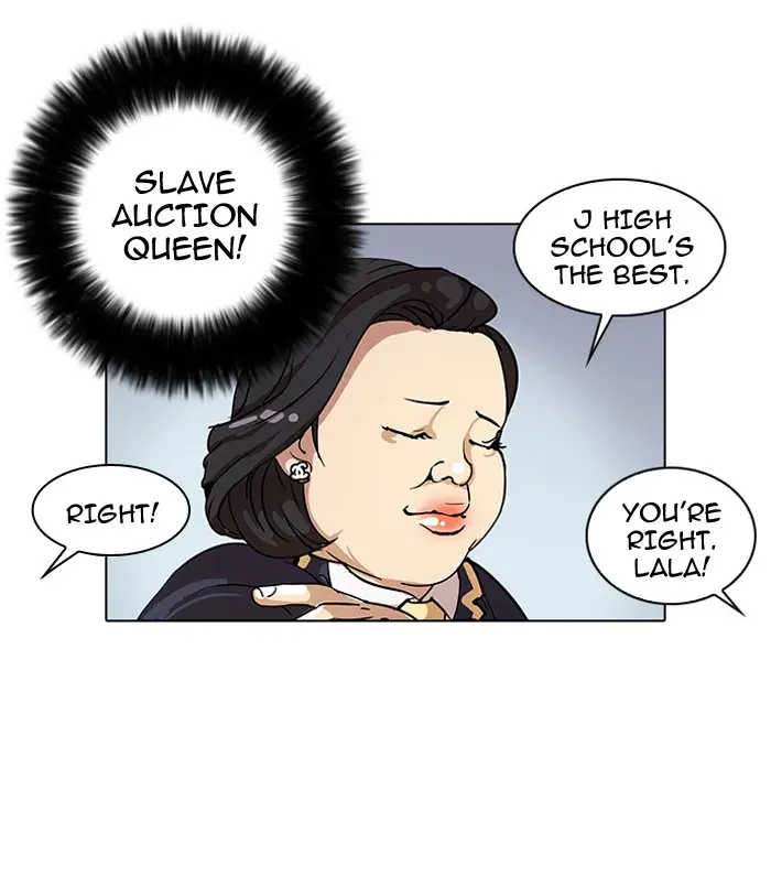 Lookism Chapter 25