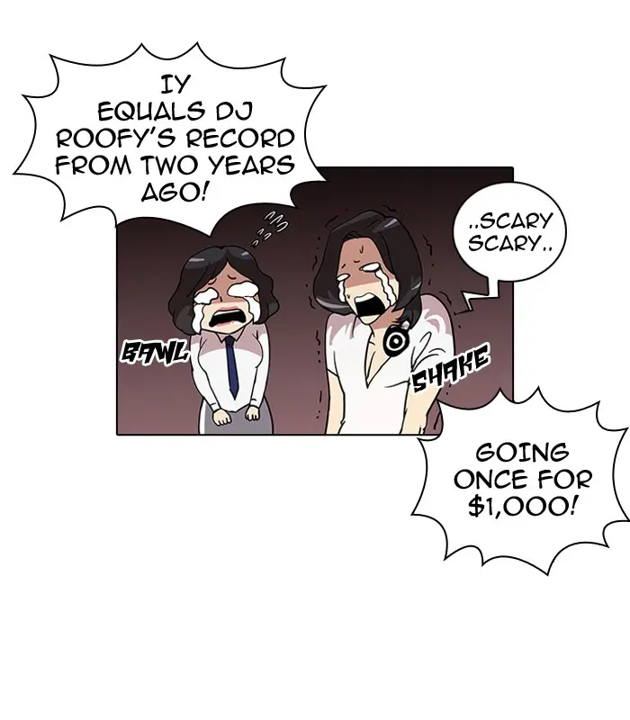 Lookism Chapter 25