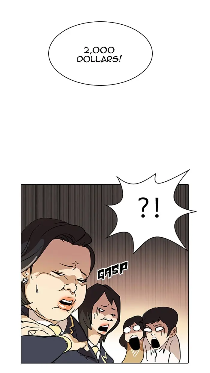 Lookism Chapter 25