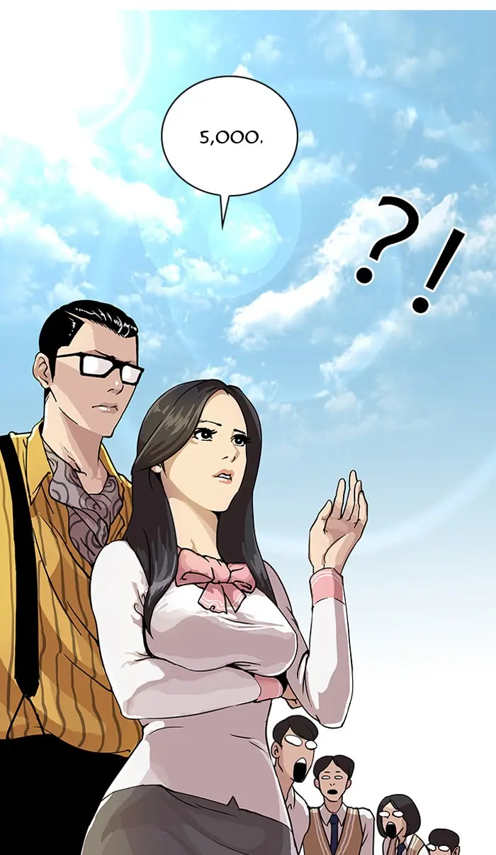 Lookism Chapter 25