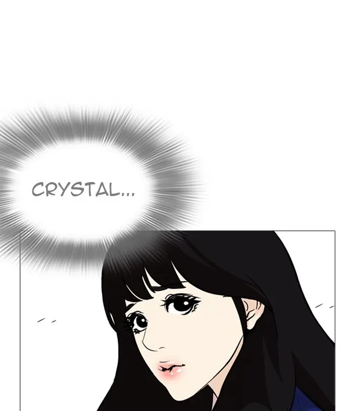 Lookism Chapter 250