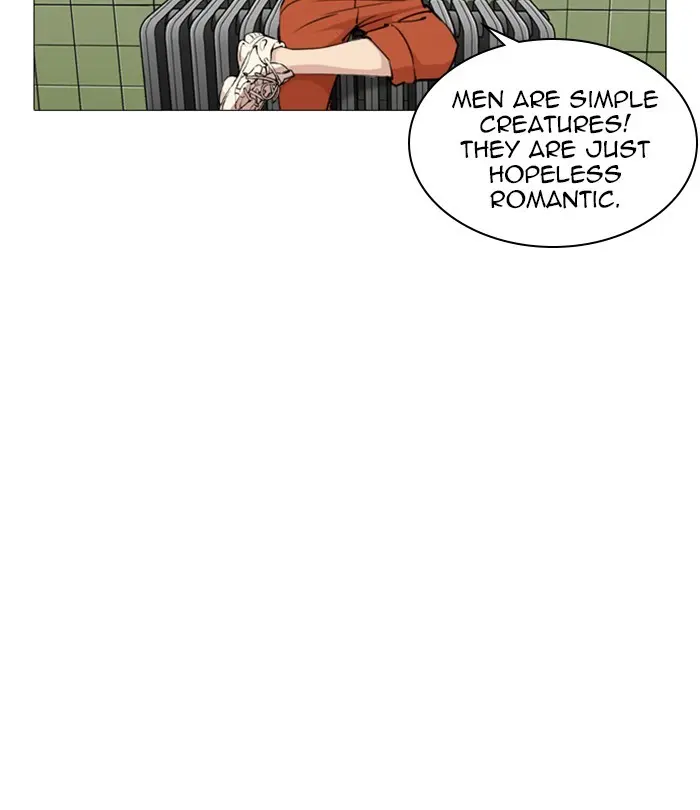 Lookism Chapter 250