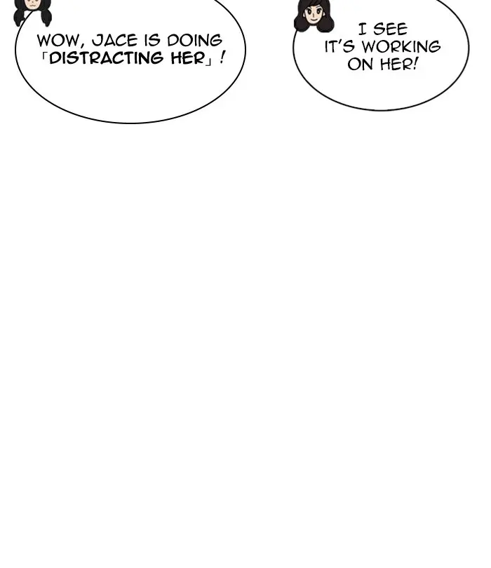 Lookism Chapter 250