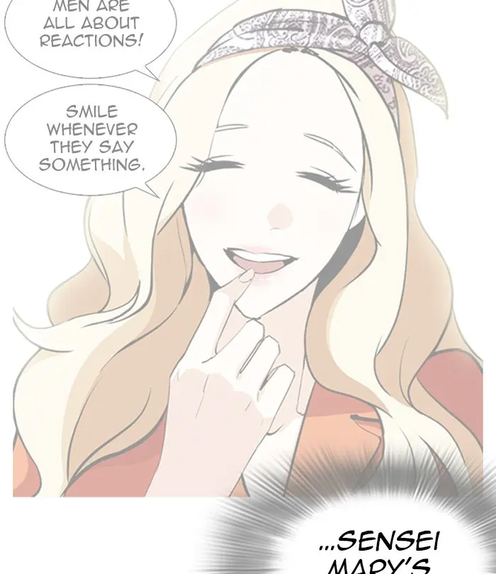 Lookism Chapter 250
