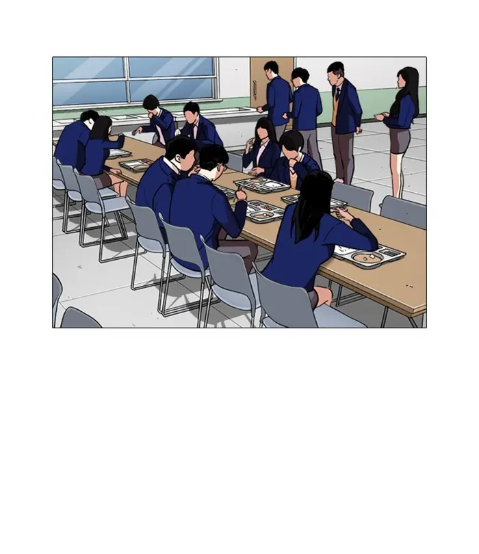 Lookism Chapter 250