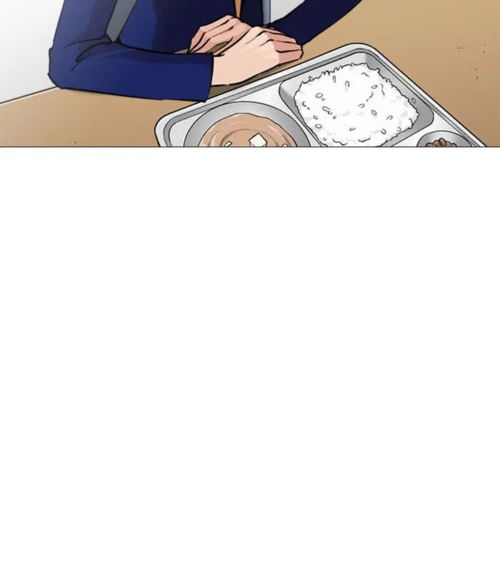 Lookism Chapter 250