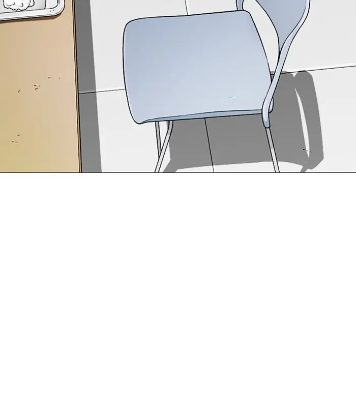 Lookism Chapter 250