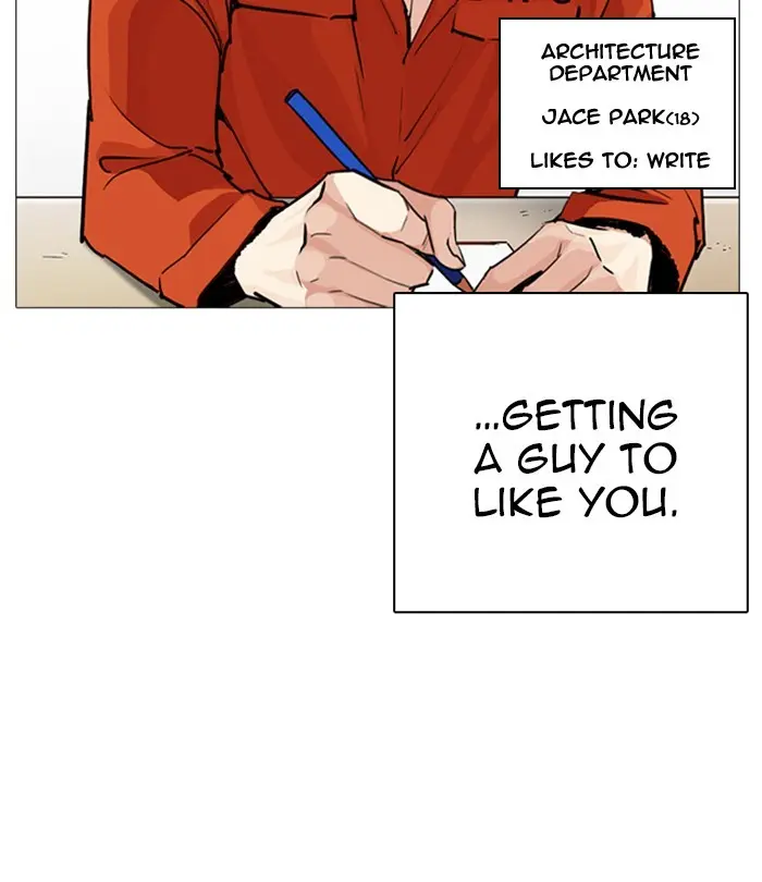 Lookism Chapter 250