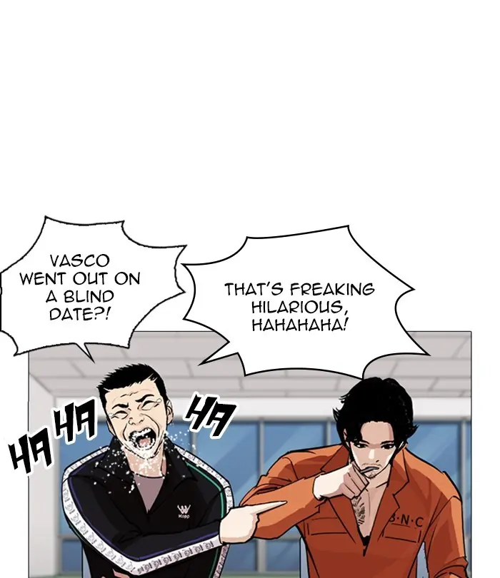 Lookism Chapter 250