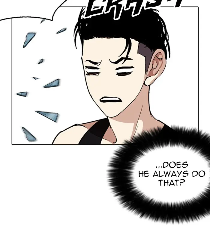 Lookism Chapter 253