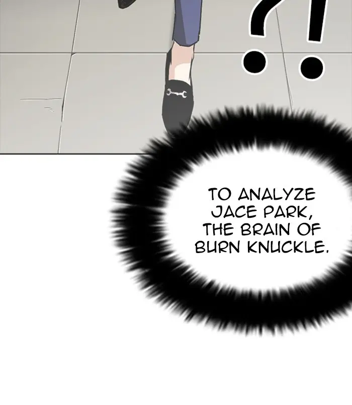 Lookism Chapter 253