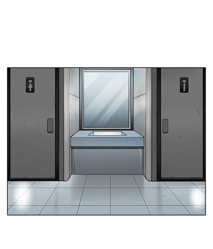 Lookism Chapter 255