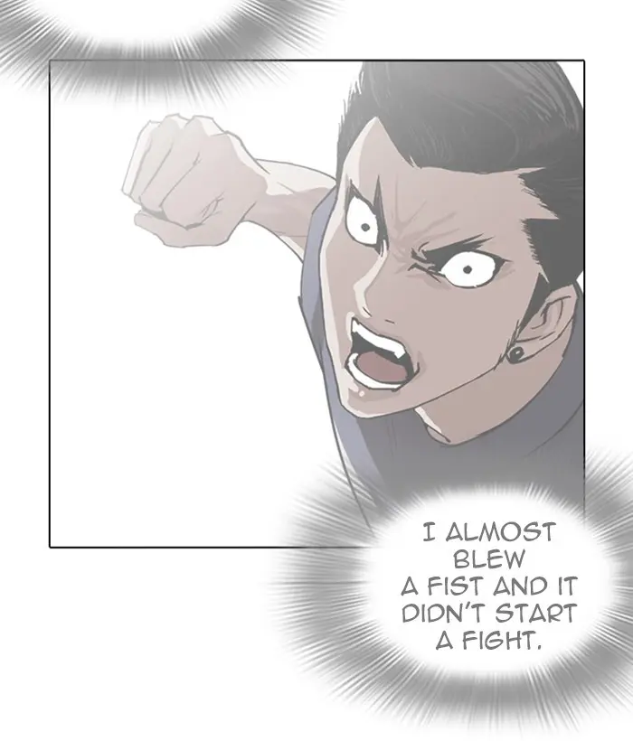 Lookism Chapter 255