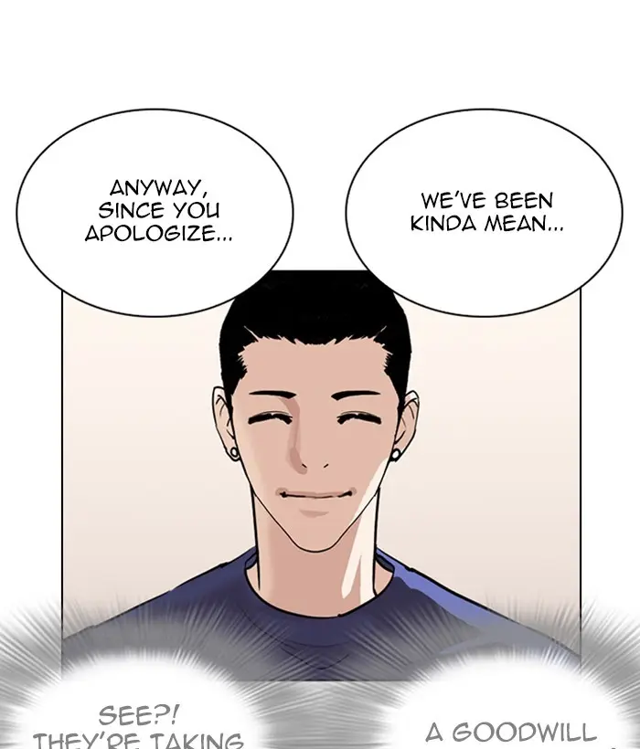 Lookism Chapter 255