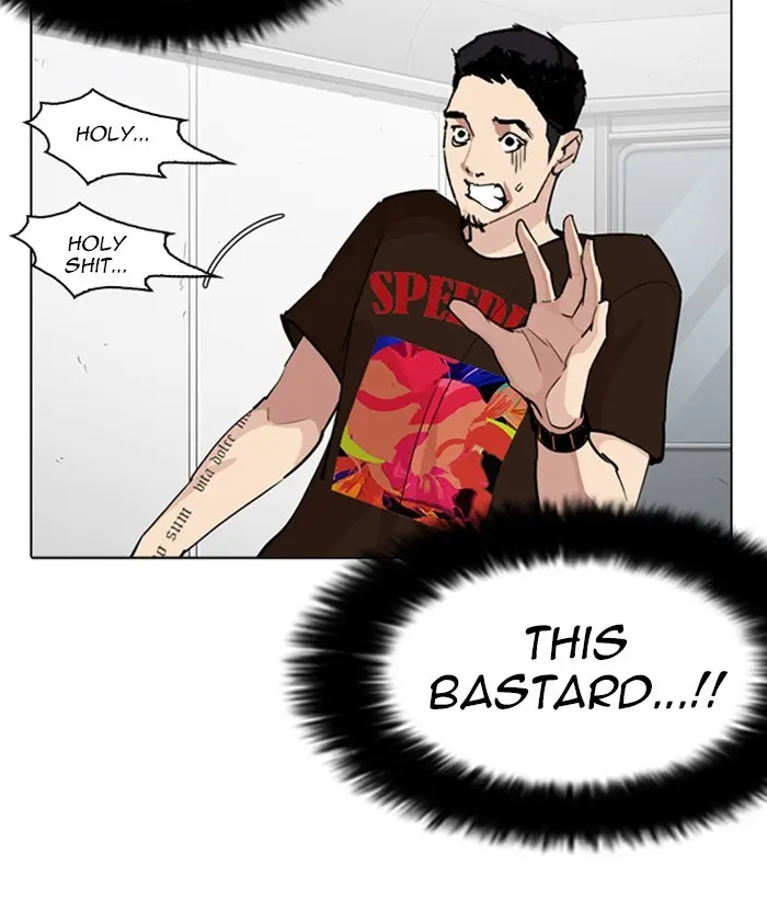 Lookism Chapter 255