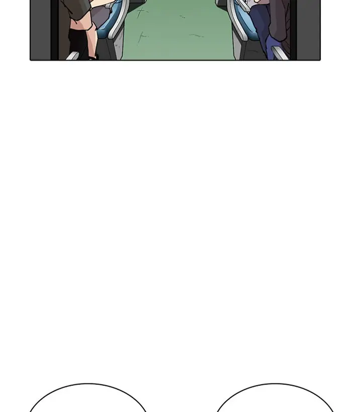 Lookism Chapter 255