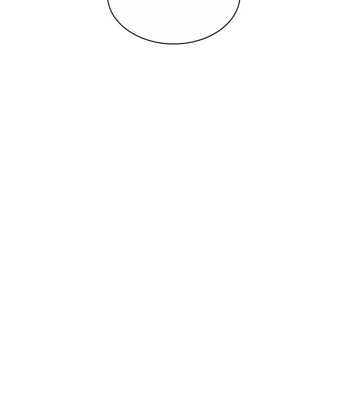Lookism Chapter 255