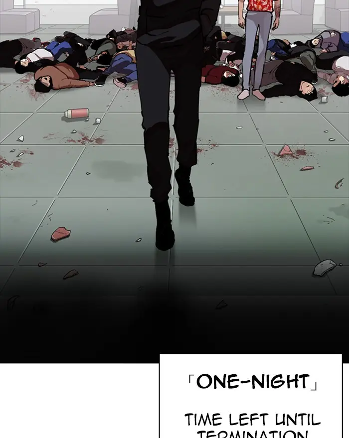 Lookism Chapter 258