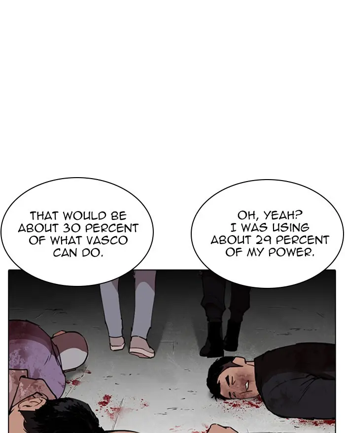 Lookism Chapter 258