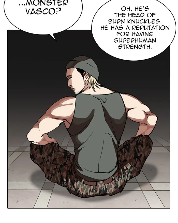 Lookism Chapter 259