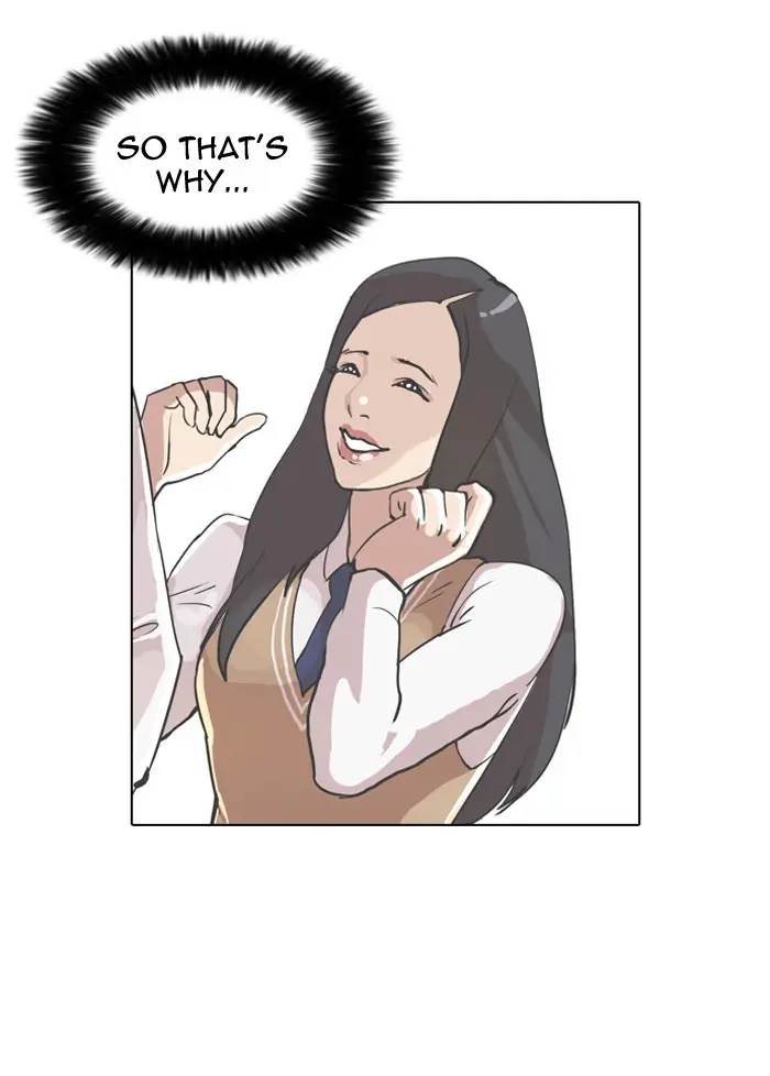 Lookism Chapter 26