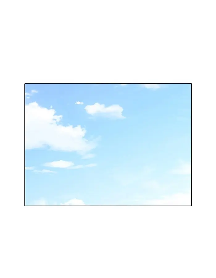 Lookism Chapter 261