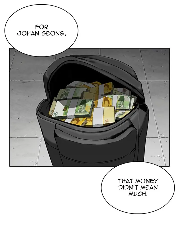Lookism Chapter 262