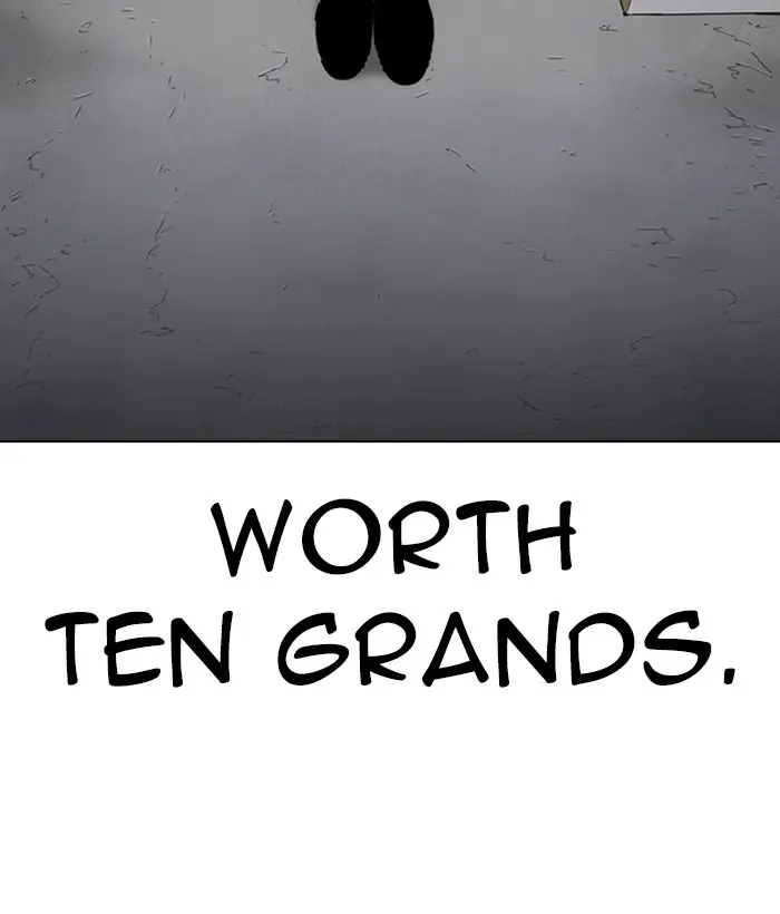 Lookism Chapter 264