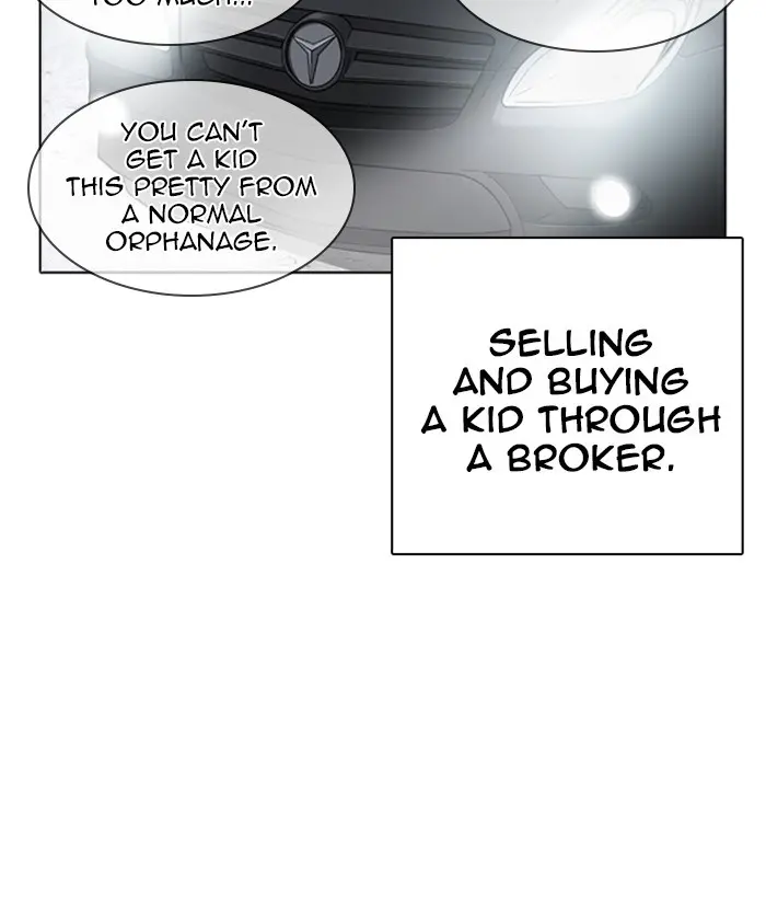 Lookism Chapter 264