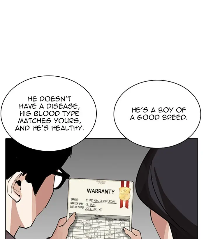 Lookism Chapter 264