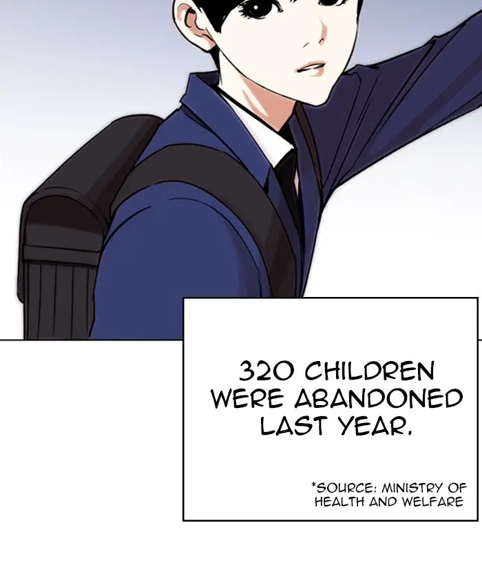 Lookism Chapter 264