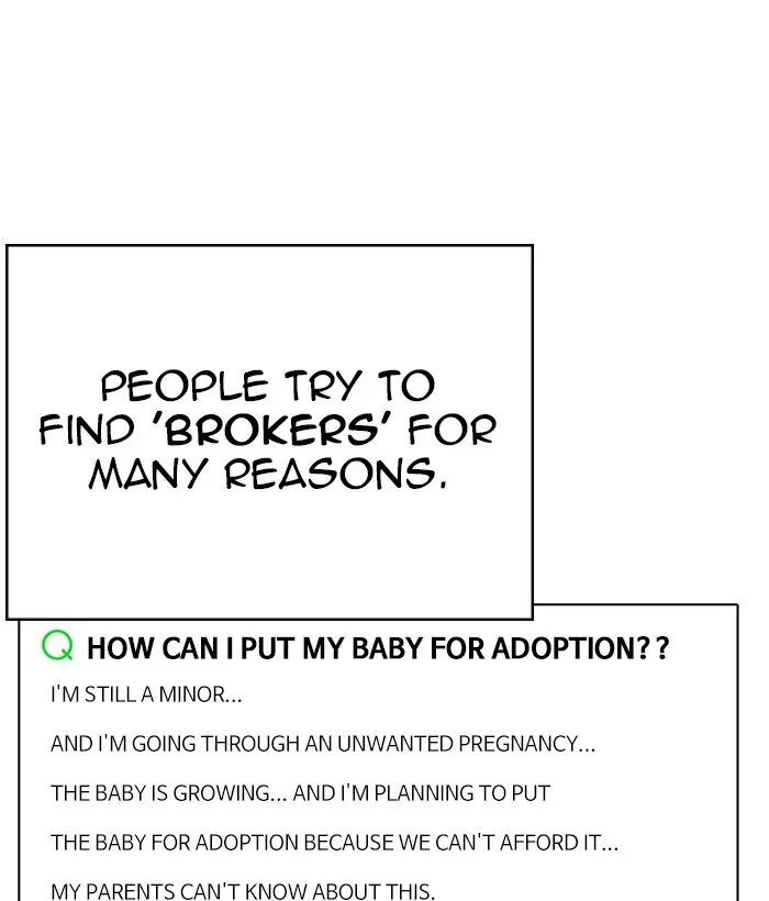 Lookism Chapter 264