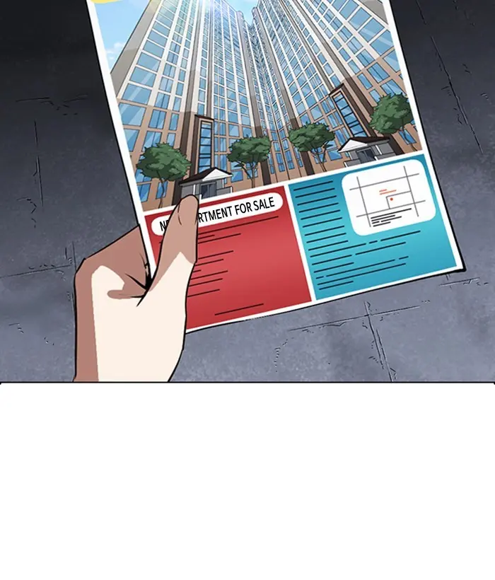 Lookism Chapter 264