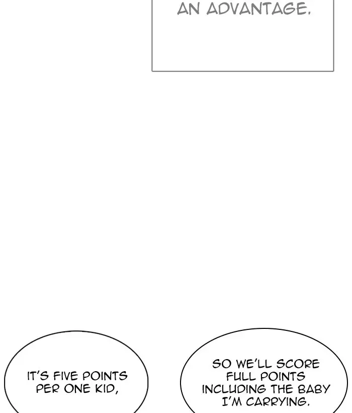 Lookism Chapter 264