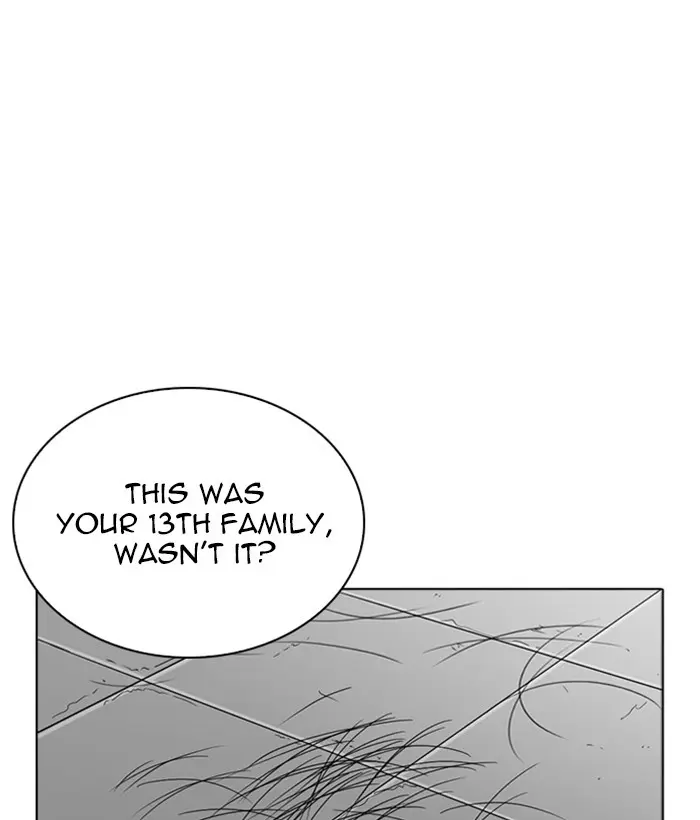 Lookism Chapter 264