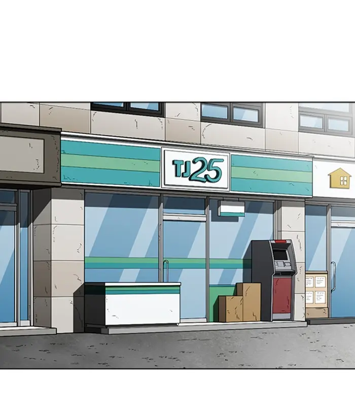 Lookism Chapter 264