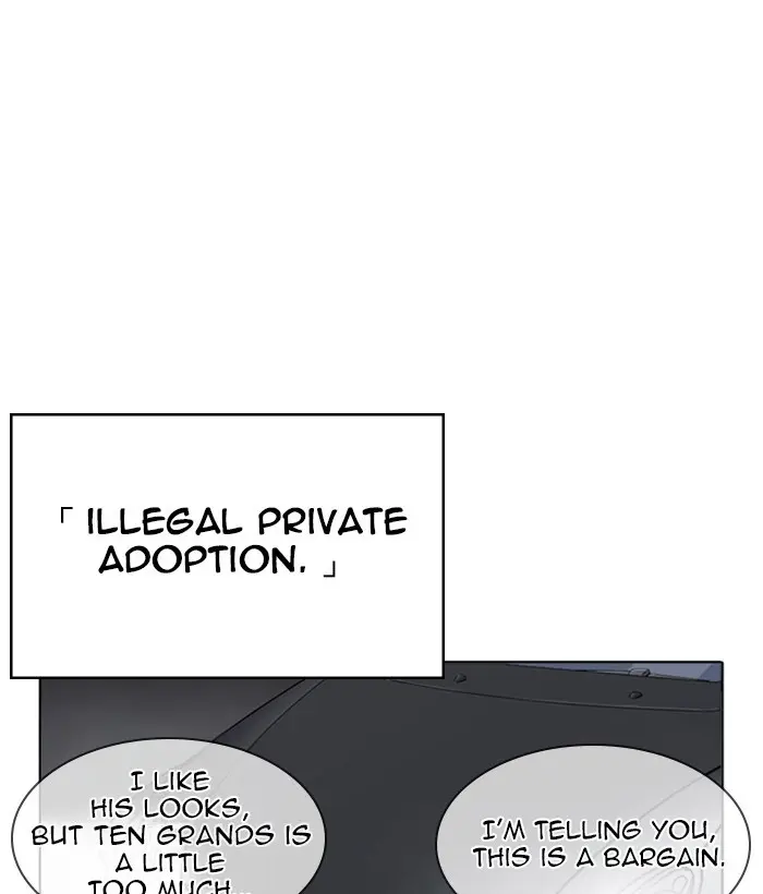 Lookism Chapter 265